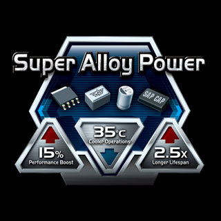 Super Alloy Power