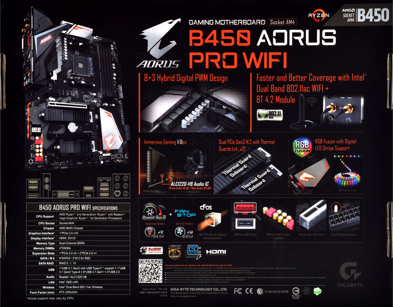 GIGABYTE B450 AORUS PRO WIFI - Rear side Package box