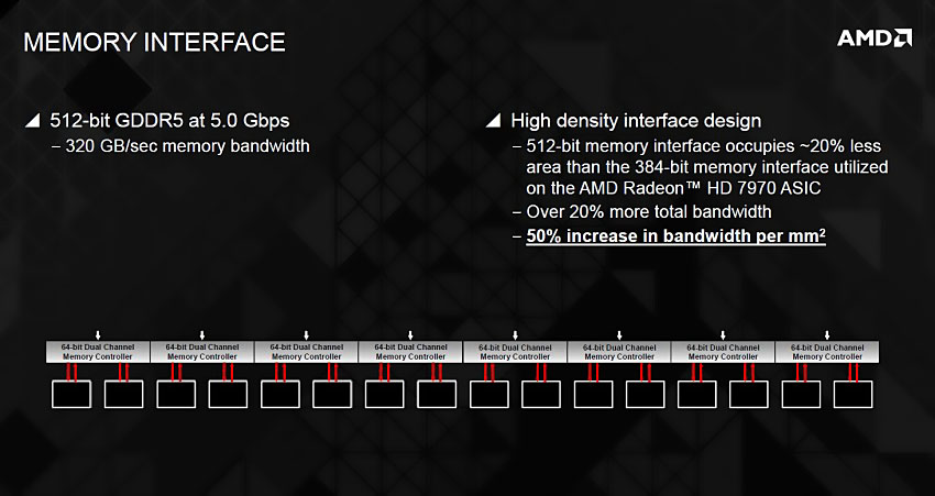 AMD Radeon 200-series - Presentation Slide 05