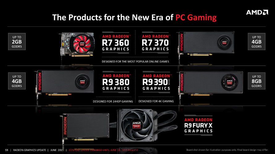 AMD Radeon 300-series - Presentation Slide 01