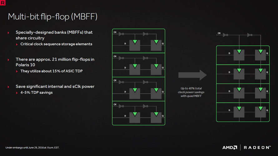 AMD Radeon 400/500-series - Presentation Slide 04