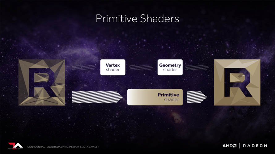 AMD Radeon Vega-series - Presentation Slide 04