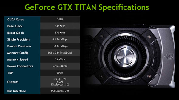 NVIDIA GeForce 600/700-series - Presentation Slide 05