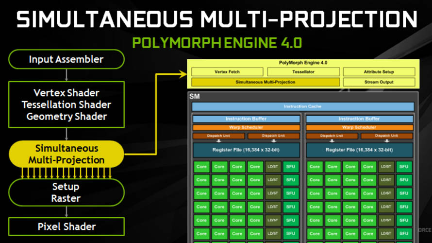 NVIDIA GeForce 10-series - Presentation Slide 01