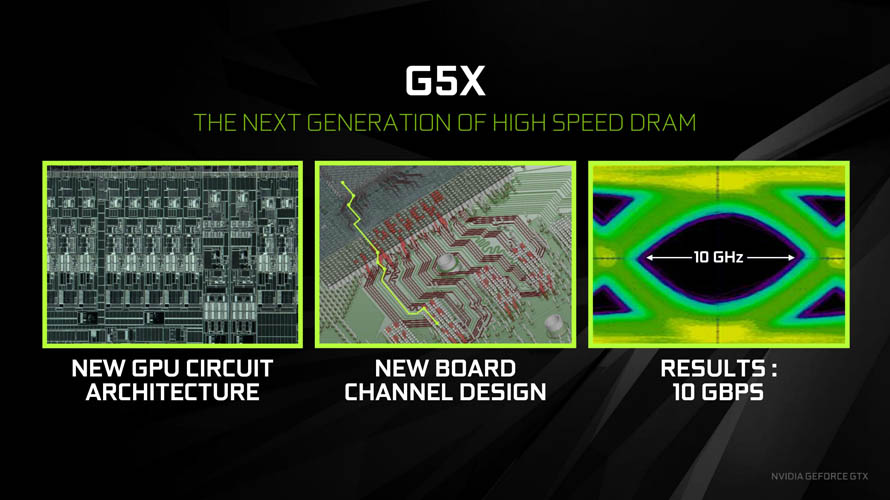 NVIDIA GeForce 10-series - Presentation Slide 02