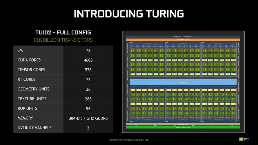 NVIDIA GeForce 20/16-series - Presentation Slide 01