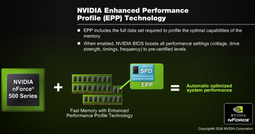 NVIDIA EPP - Presentation Slide 01