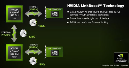 NVIDIA EPP - Presentation Slide 02