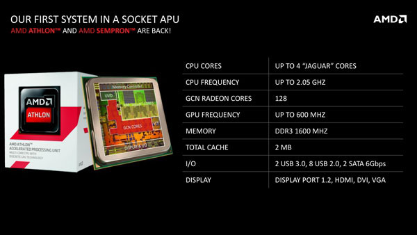 AMD AM1/Kabini Platform - Presentation Slide 03