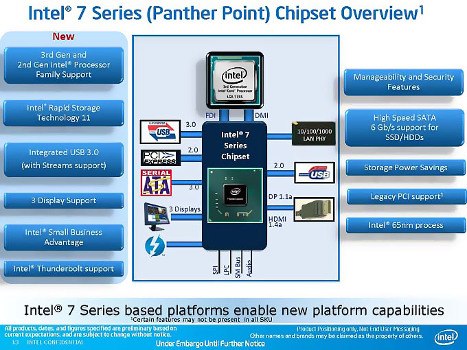 Intel 7-series Chipset - Presentation Slide 01