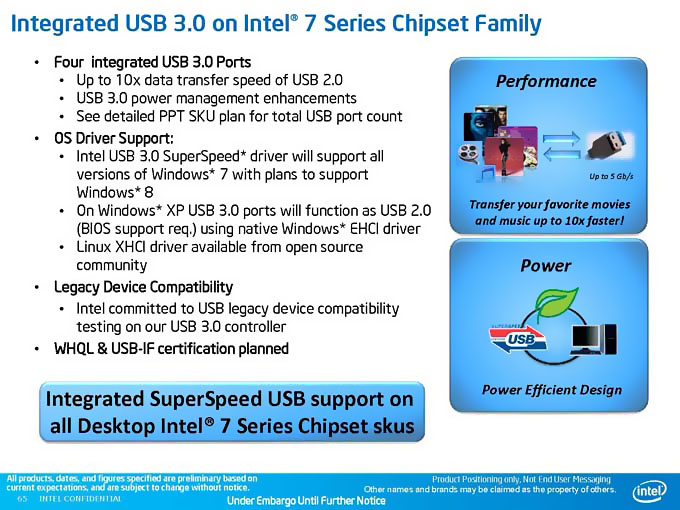 Intel 7-series Chipset - Presentation Slide 02