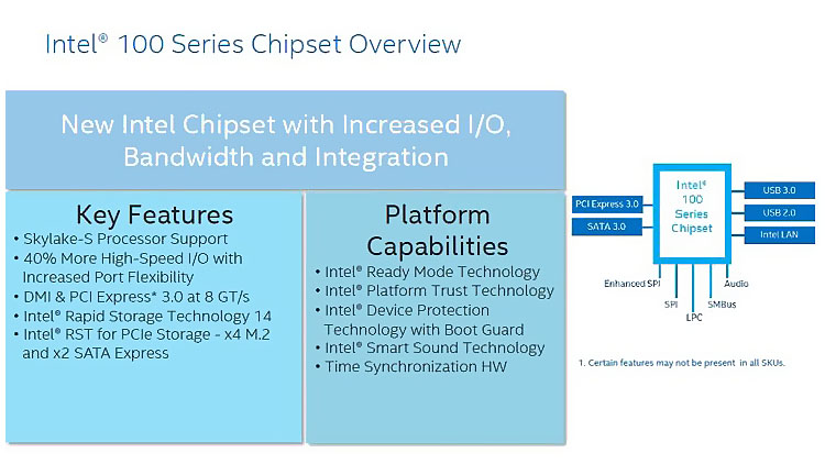 Intel 100-series Chipset - Presentation Slide 03