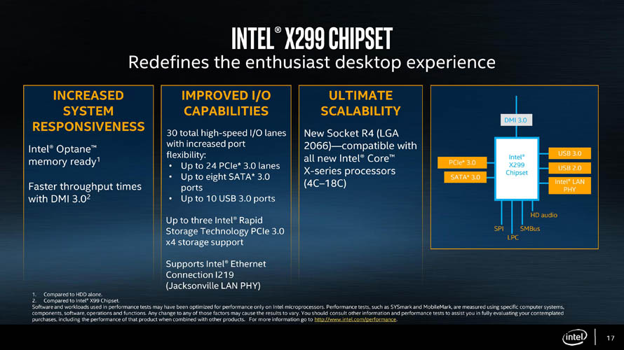 Intel X299 Chipset - Presentation Slide 01