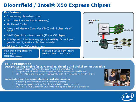 Intel X58 Chipset - Presentation Slide 01