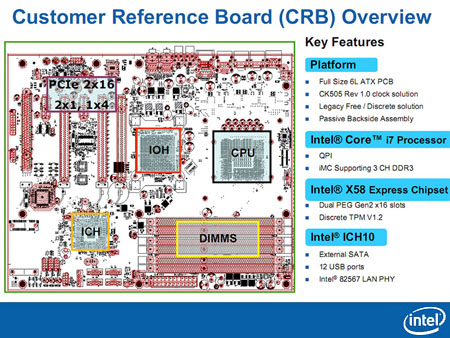 Intel X58 Chipset - Presentation Slide 03