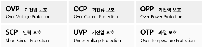 Protection Circuit - Summary