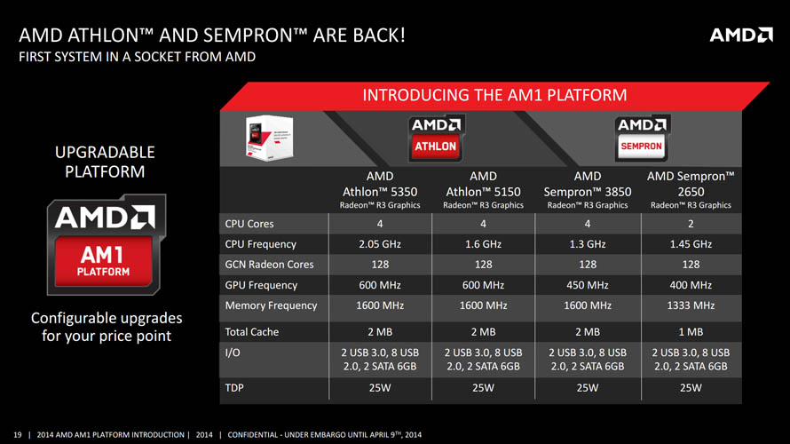 AMD Kabini Processor - Presentation Slide 03