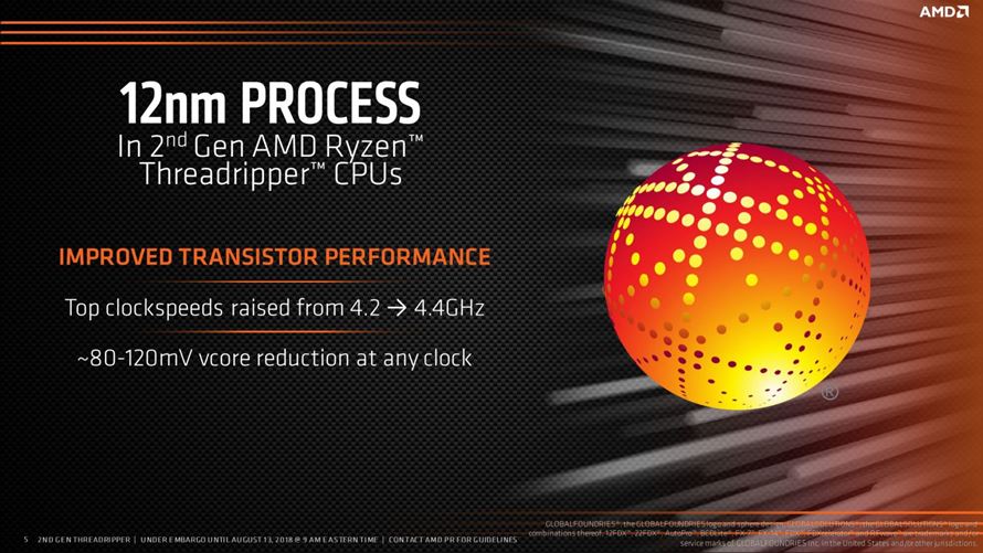 AMD Ryzen TR 2000-series Processor - Presentation Slide 01