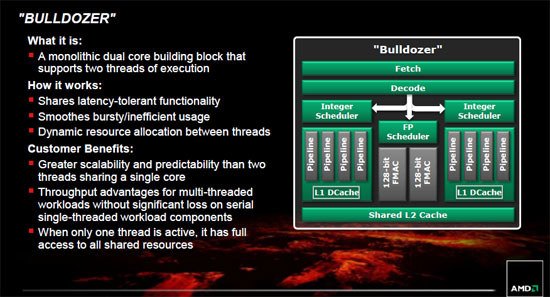 AMD Zambezi Processor - Presentation Slide 01