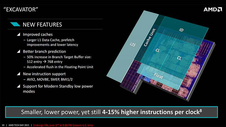 AMD Carrizo Processor - Presentation Slide 01