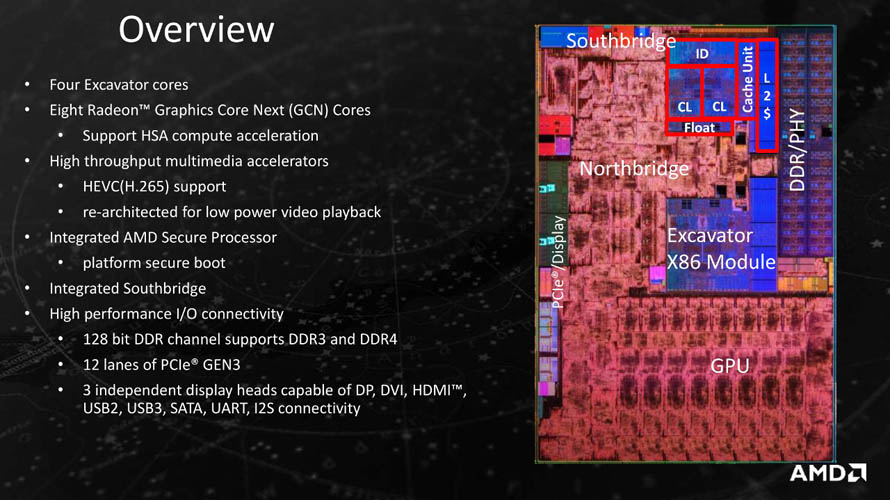 AMD Bristol Ridge Processor - Presentation Slide 01