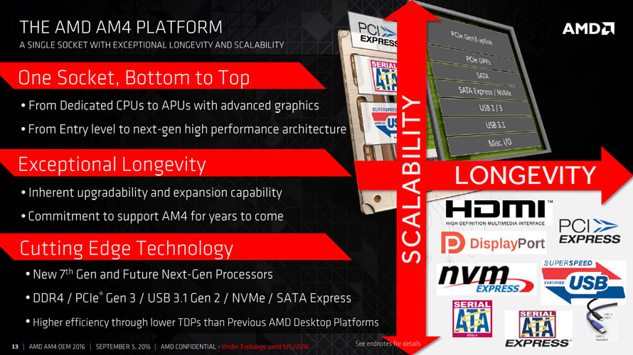 AMD Bristol Ridge Processor - Presentation Slide 03