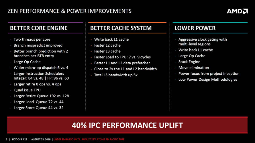 AMD Ryzen 1000-series Processor - Presentation Slide 02