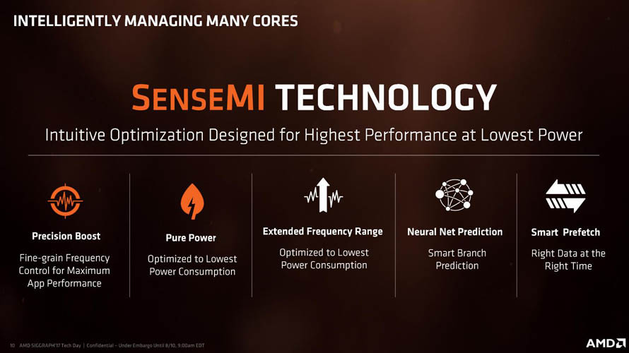 AMD Ryzen 1000-series Processor - Presentation Slide 03