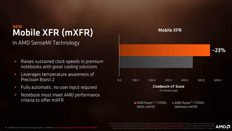 AMD Ryzen 2000G-series Processor - Presentation Slide 03