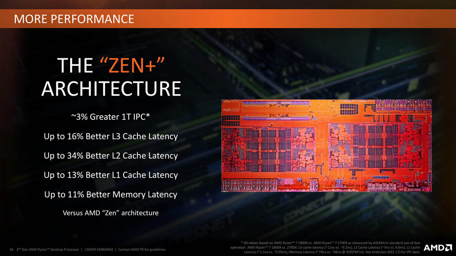 AMD Ryzen 2000-series Processor Presentation Slide 01