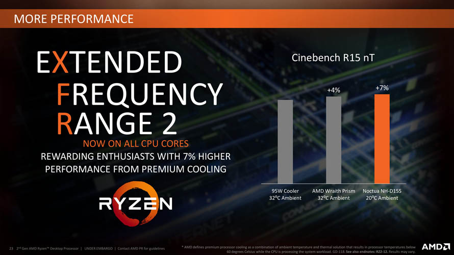 AMD Ryzen 2000-series Processor Presentation Slide 02