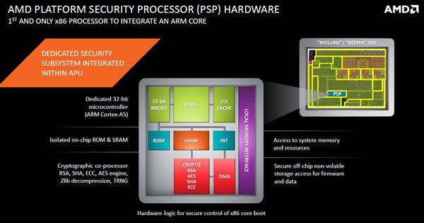 AMD Beema Processor - Presentation Slide 01