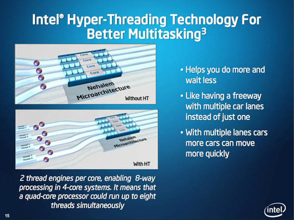 Intel 1st Core Processor (45nm) - Presentation Slide 03