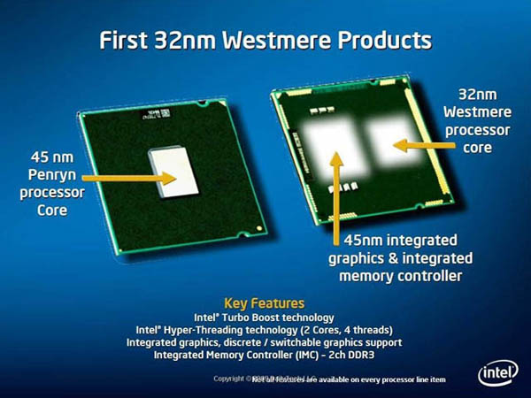 Intel 1st Core Processor (32nm) - Presentation Slide 02