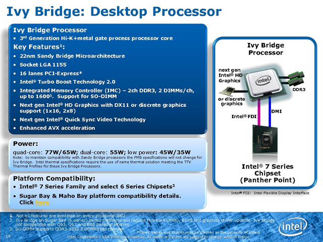 Intel 3rd Core Processor - Presentation Slide 02