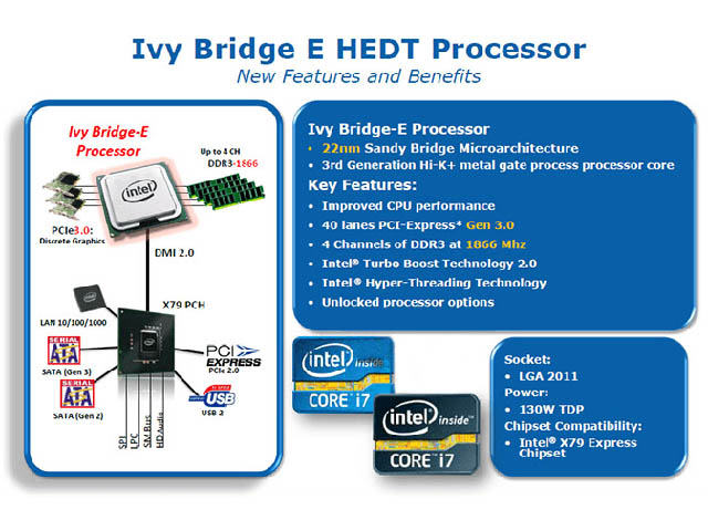 Intel Core X 4000-series Processor - Presentation Slide 01