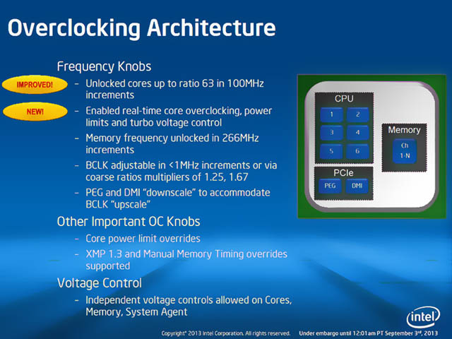 Intel Core X 4000-series Processor - Presentation Slide 03