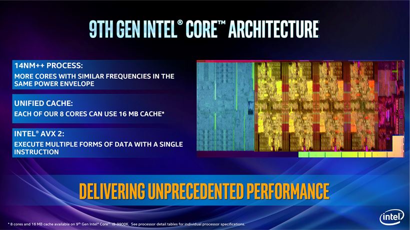 Intel 9th Core Processor - Presentation Slide 01