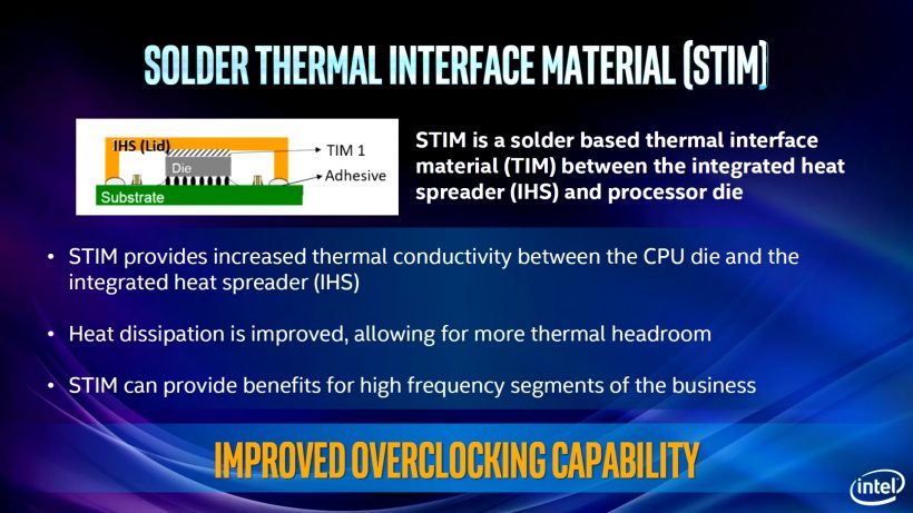 Intel 9th Core Processor - Presentation Slide 03