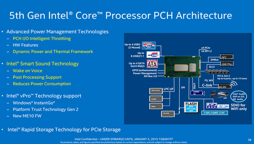 Intel 5th Core Processor - Presentation Slide 03