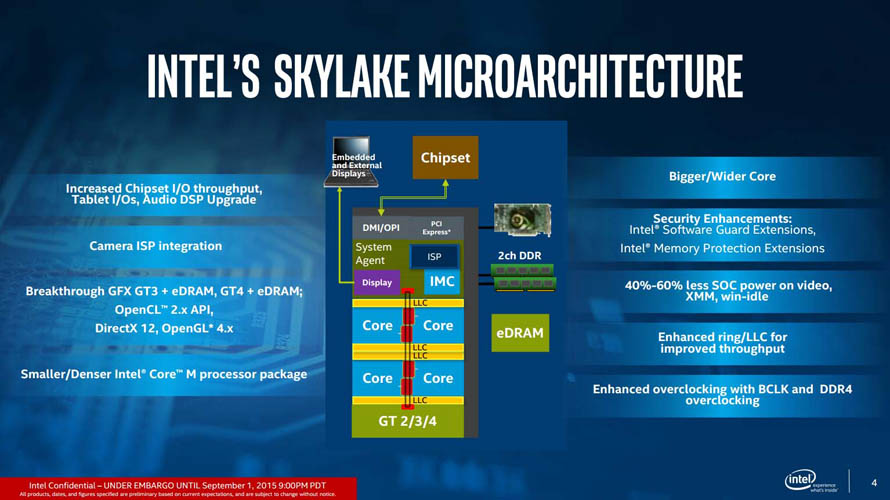 Intel 6th Core Processor - Presentation Slide 01