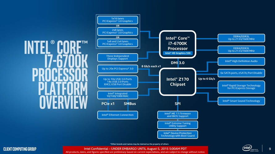 Intel 6th Core Processor - Presentation Slide 02