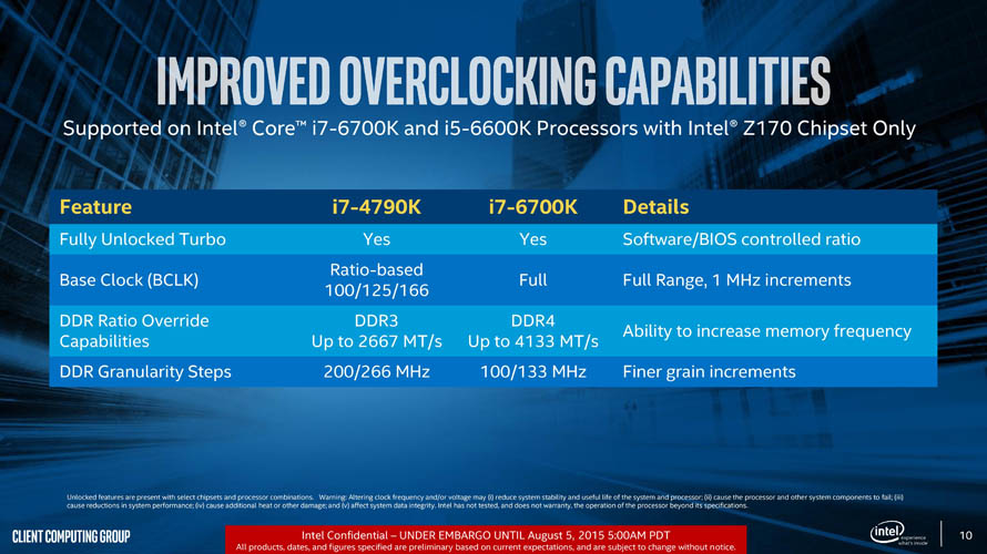 Intel 6th Core Processor - Presentation Slide 03