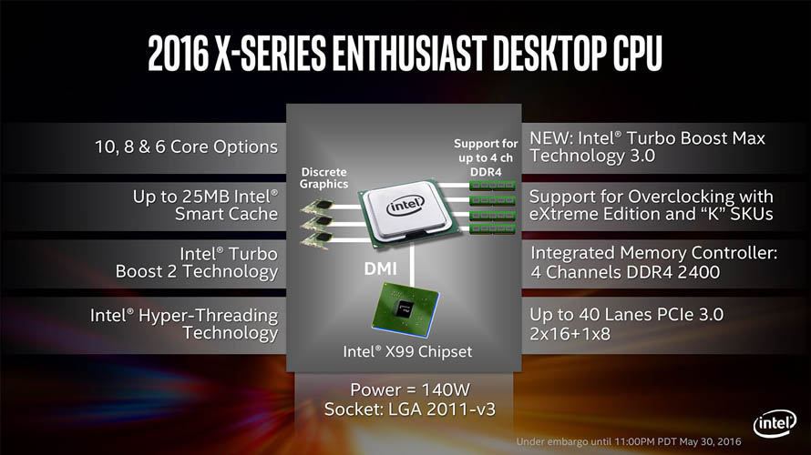 Intel Core X 6000-series Processor - Presentation Slide 03