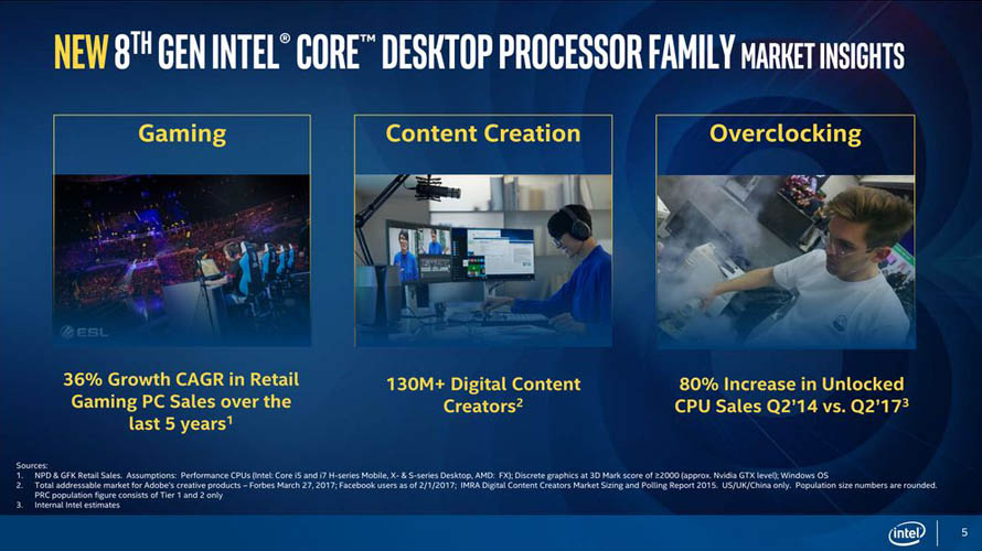 Intel 8th Core Processor - Presentation Slide 03