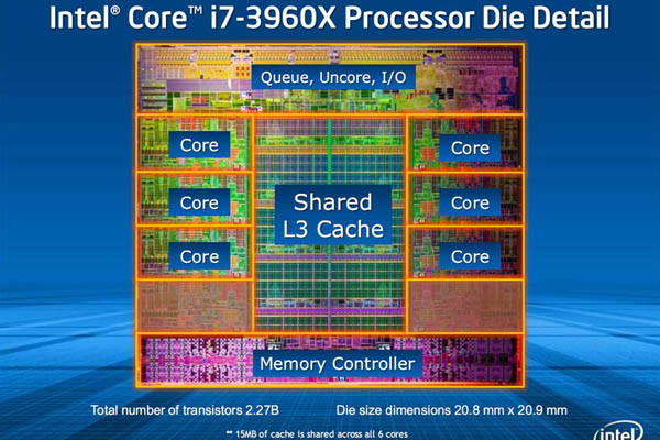 Intel Core X 3000-series Processor - Presentation Slide 01