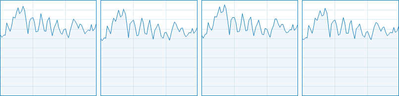 Ashes of the Singularity CPU Usage 9-12